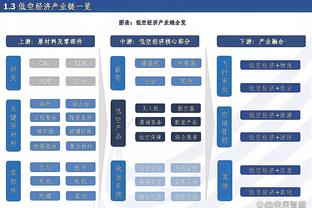 7号接班人？加纳乔20岁前73场12球7助攻，C罗同期10球10助攻